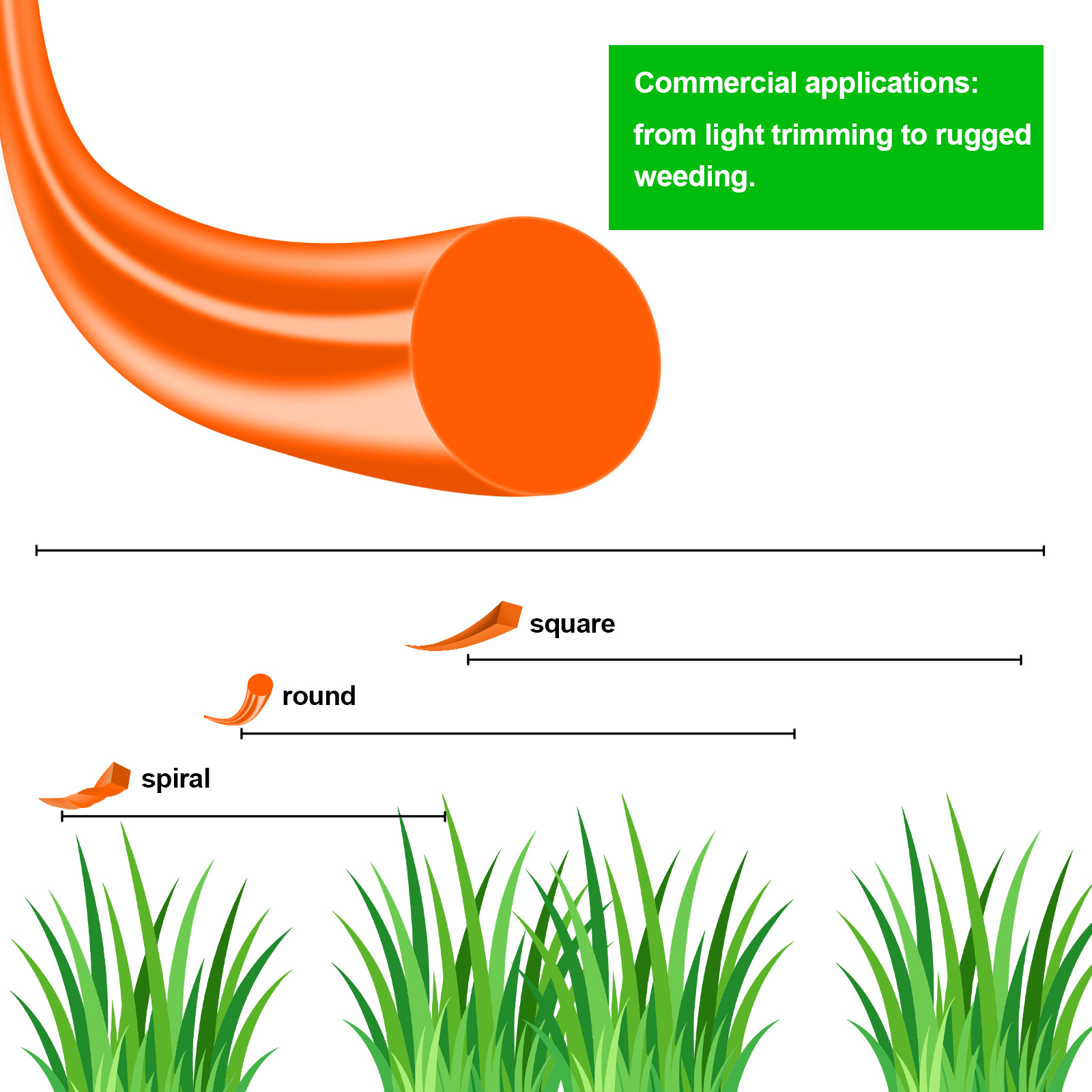 1.6mm～3mm*15M 丸型ナイロン刈払機用ラインブラシ - Gardening Tools Grass Cutter のレビューと価格
